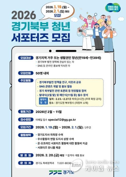 경기북부청년서포터즈모집 포스터 v.2.