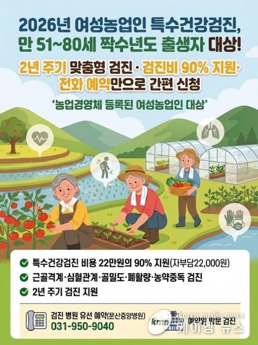 파주시, 여성농업인을 위한 특수건강검진·행복바우처 지원 확대