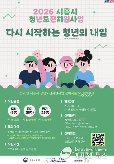 시흥시 '2026년 청년도전지원사업' 참여자 156명 모집