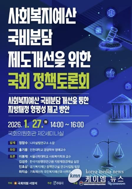 ‘사회복지예산 국비분담 제도개선을 위한 국회 정책토론회’ 포스터