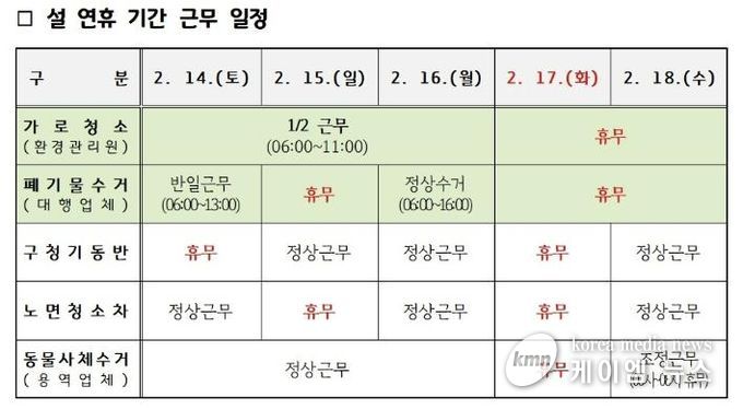 수원시 장안구, 설 연휴 기간 청소종합대책 추진