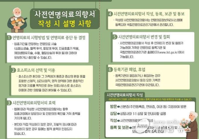 평택․송탄보건소 ‘사전연명의료의향서 등록’ 연중 실시