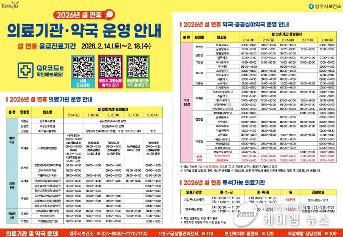 양주시, 설날 연휴 5일간 응급진료체계 운영…의료 공백 최소화