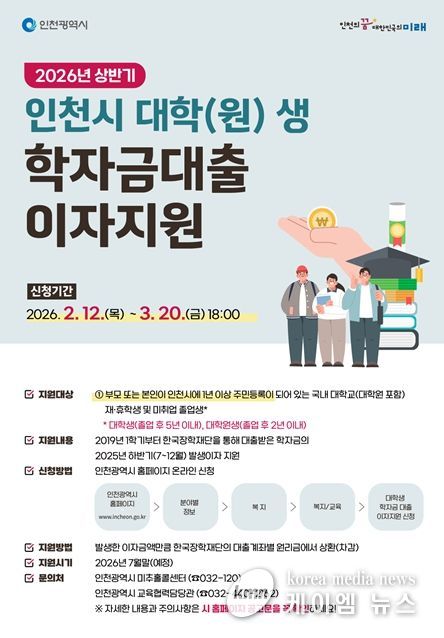 대학(원)생 학자금대출 이자 지원으로 청년 부담 완화