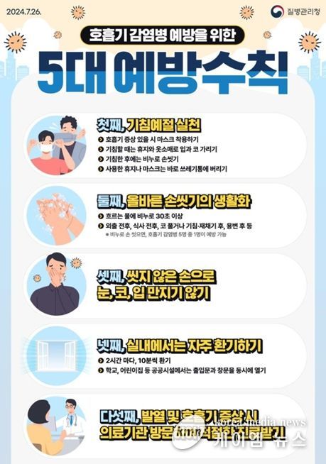 접종 안내문 및 호흡기감염병 예방수칙