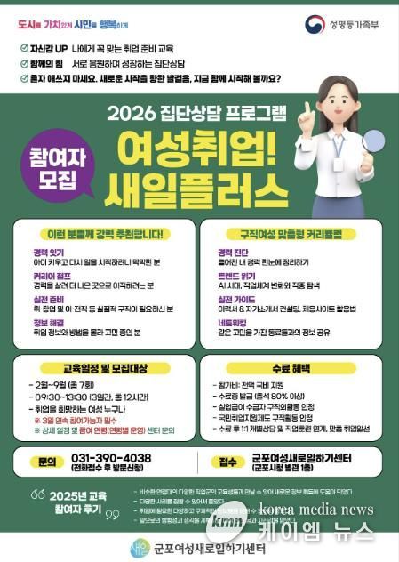 여성취업집단상담