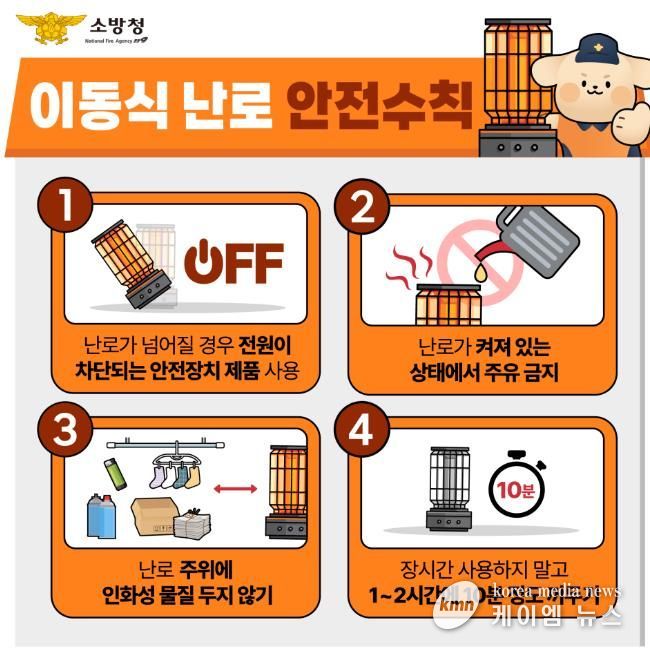 광명소방서, 겨울철 다중이용업소 화재 예방 강화… 이동식 난로 사용 주의 및 피난로 확보 당부