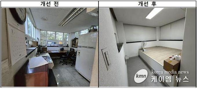 성남시 아파트 경비청소 노동자 휴게시설 개선사업 전후 모습 (2025년 자료사진)
