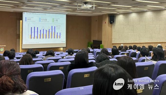 평택시, 신학기 대비 학교급식 식중독 예방 교육