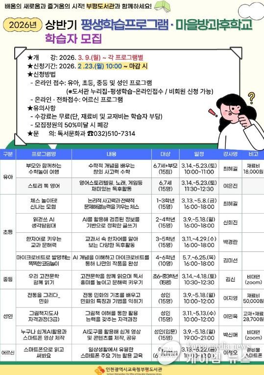 ‘상반기 평생학습프로그램 및 마을방과후학교’ 학습자 모집