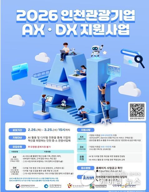 인공지능 전환 및 디지털 전환’지원사업 공모 포스터