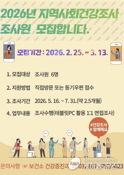 2026년 '여주시 지역사회건강조사 조사원' 모집 공고