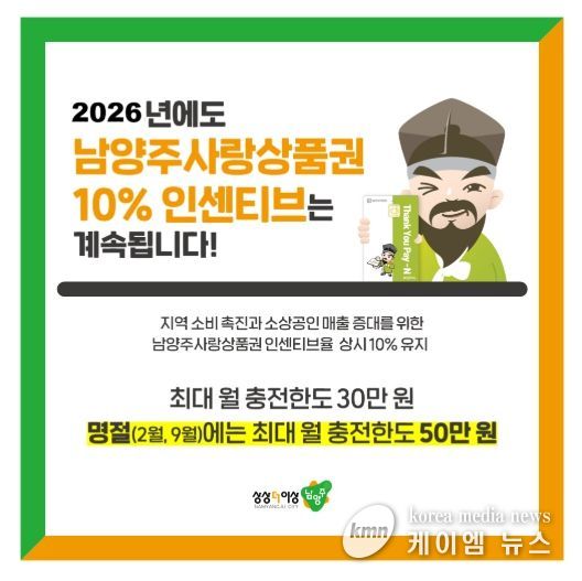 ‘남양주사랑상품권 10% 인센티브는 계속됩니다’ 홍보 이미지