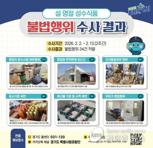 설명절 성수식품 불법행위 수사결과(1).jpg 바로보기그래픽보도자료_설명절 성수식품 불법행위 수사결과