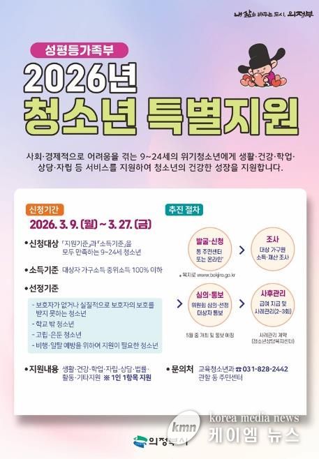 의정부시, 2026년 청소년 특별지원 대상자 모집