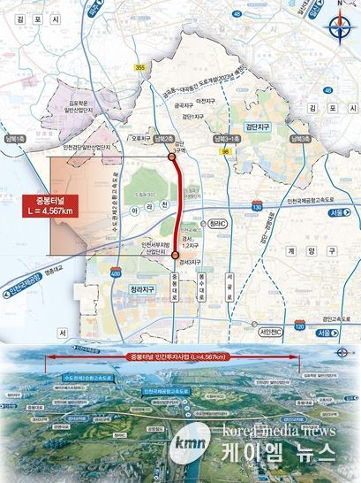 위치도 【중봉터널 민간투자사업】
