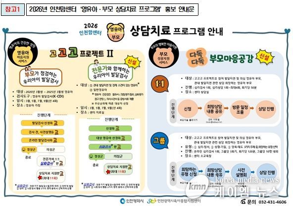 영유아 발달지원 ‘고고고 프로젝트Ⅱ’