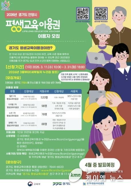 안양시, 2026년 평생교육이용권 지원사업 참여자 모집