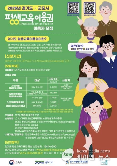 평생교육이용권