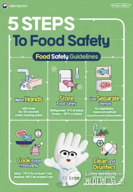 식중독 예방 안내문(영어)
