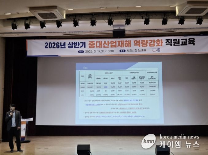 시흥시. 공직자 대상 중대산업재해 역량 강화 교육 실시