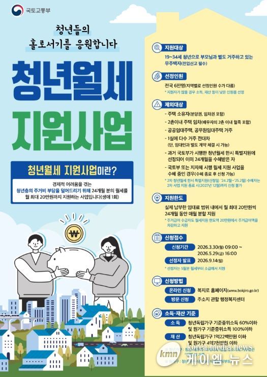국토부 청년월세 지원사업 포스터.