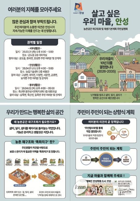 안성시 농촌 공간 재구조화 및 재생 기본계획 주민설명회 개최