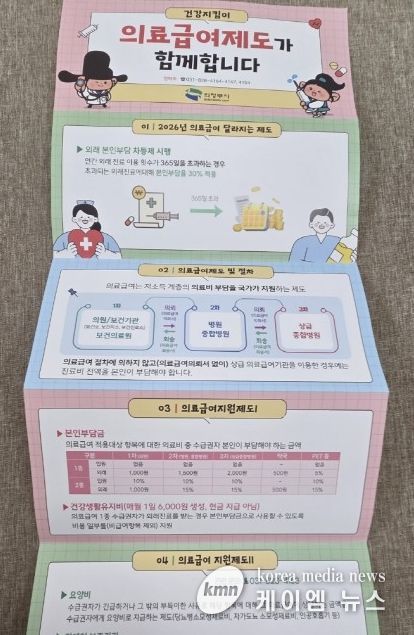 의정부시, 의료급여 제도 한눈에 담은 홍보지 제작