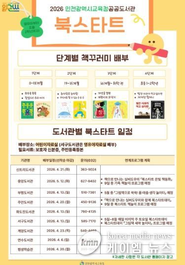 인천광역시교육청 공공도서관·평생학습관, 2026년 북스타트 운영