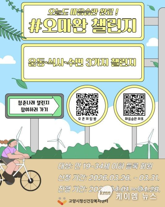 고양시정신건강복지센터, 청년 마음습관 형성 프로젝트 '#오마완 챌린지' 참여자 모집