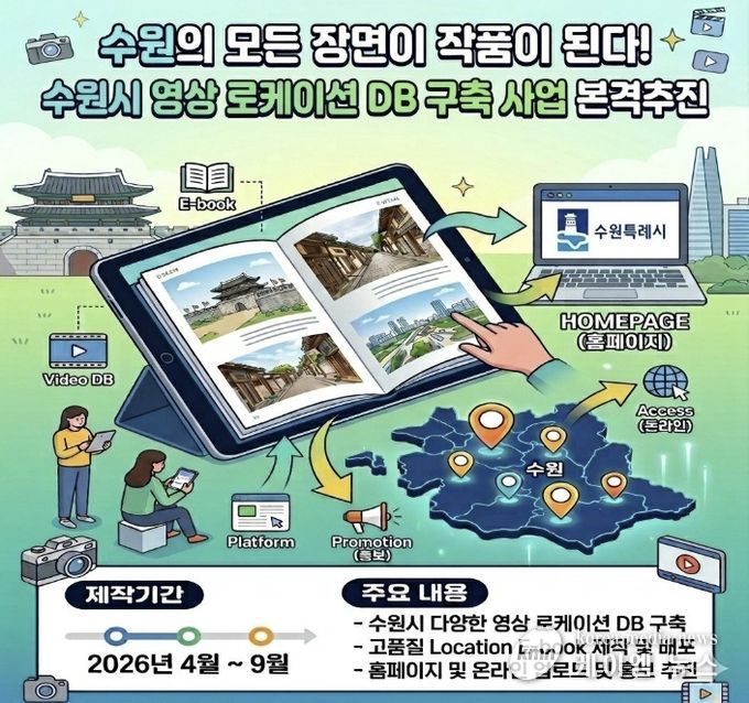 수원시 영상 로케이션 데이터베이스(DB) 구축사업 홍보물