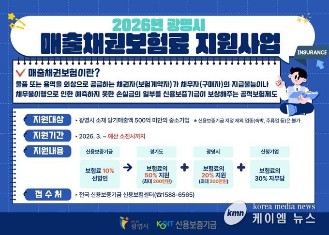 2026년 광명시, 매출채권보험료 지원사업 안내문
