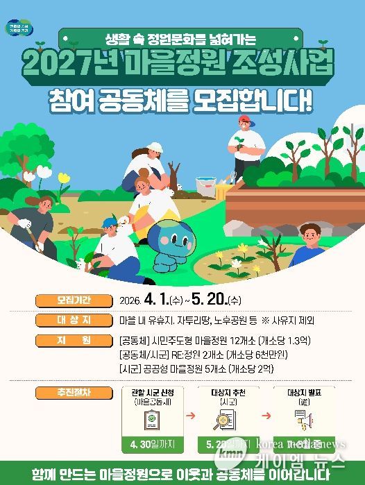 경기도, 최대 1억 3천만 원 지원 ‘2027년 마을정원 조성사업’ 참여 공동체 모집