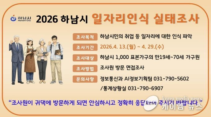 하남시, 4월 13일부터 ‘일자리 인식 실태조사’ 실시