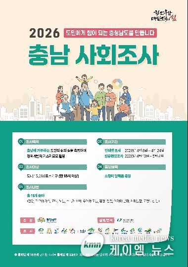 1만 5000가구 대상 방문·인터넷 조사