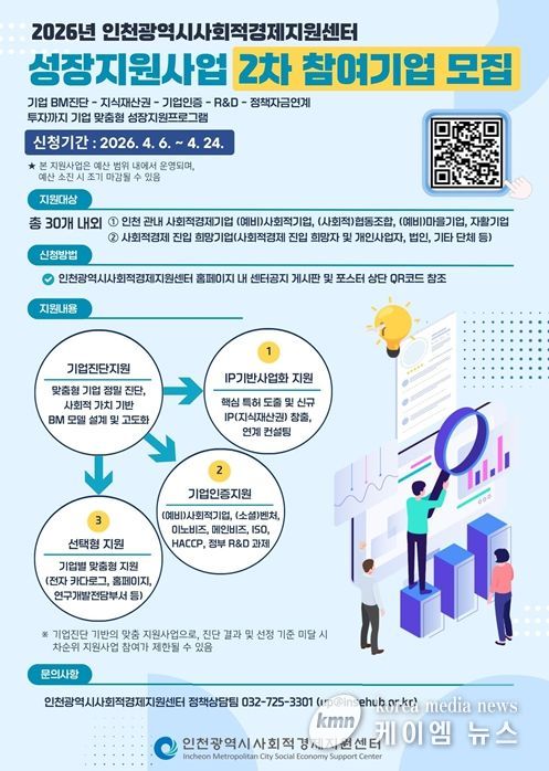 사회적경제기업 '맞춤형 성장' 지원 2차 모집