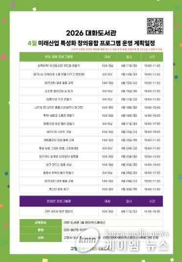 미래산업 특성화 창의융합 프로그램 운영 안내문